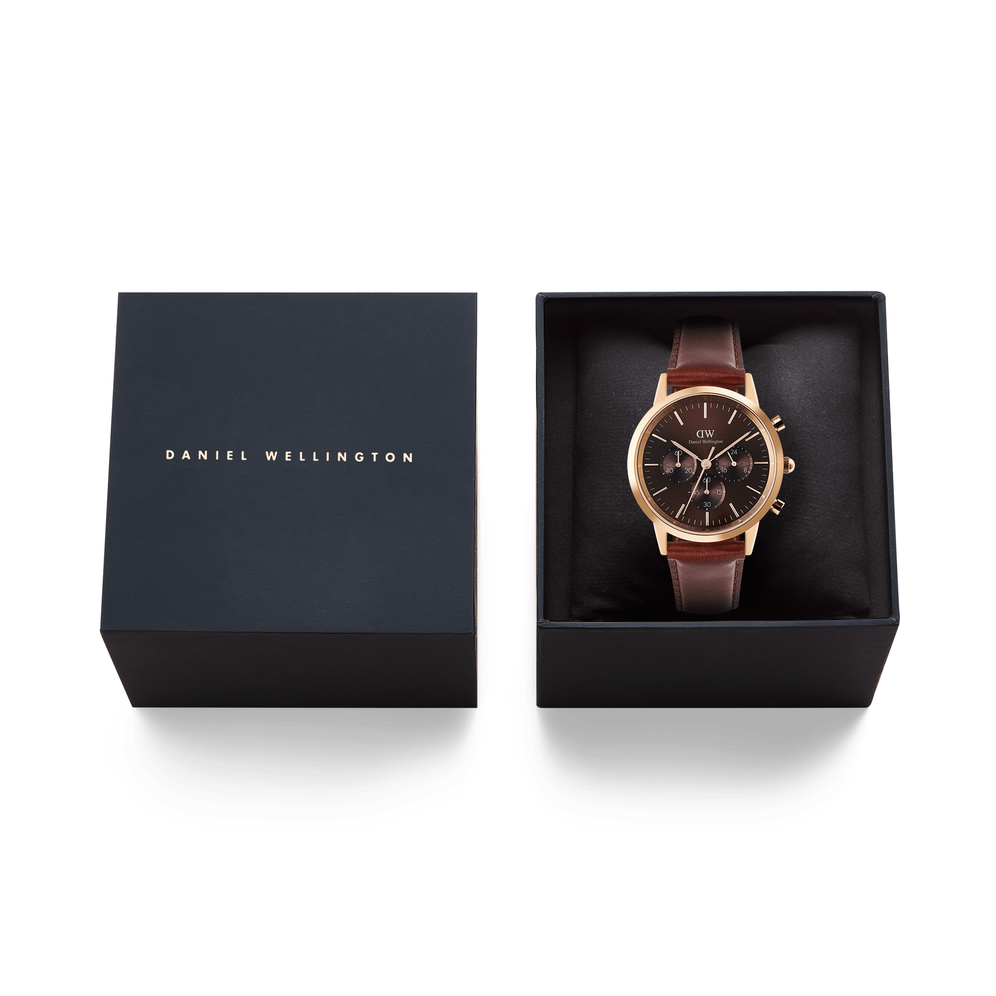 cogfuvs4ryzm2twe5btj