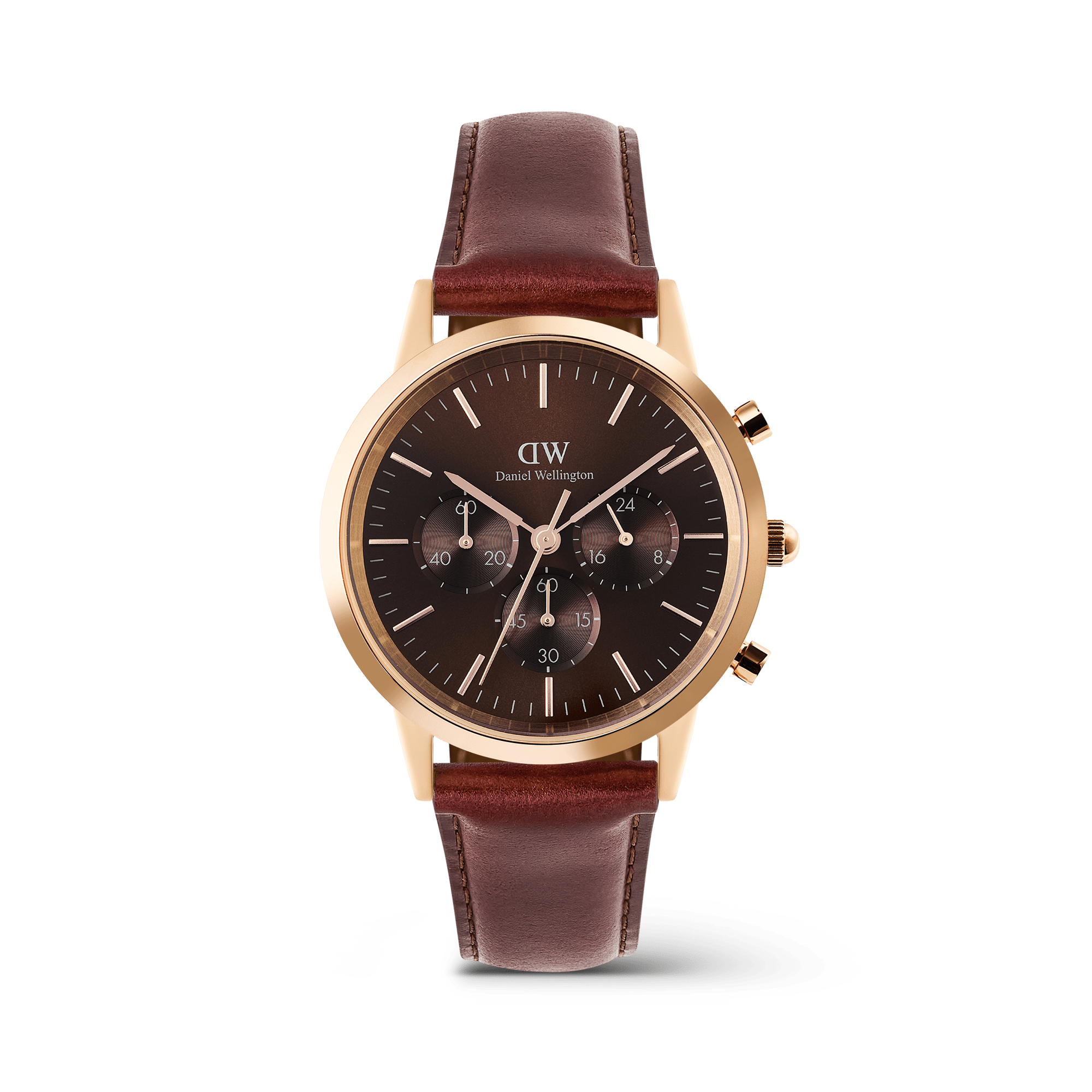 yspup7elbnuypefdizb5